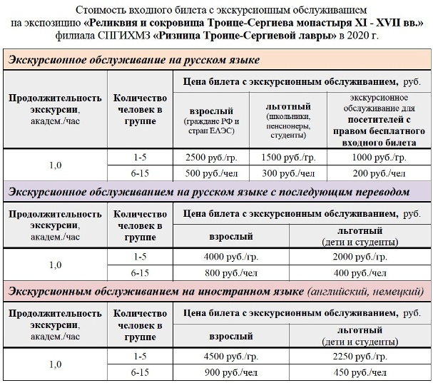 2 Tabl_cost tickets Riznica 2020.jpg 2 Tabl_cost tickets Riznica 2020.jpg
